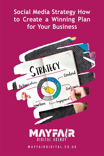 Social Media Strategy How to Create a Winning Plan for Your Business ...