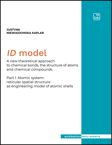 ID Model - ebook