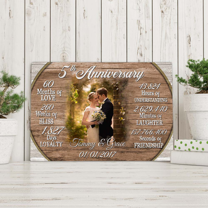 5 Year Wedding Anniversary Gift for Wife, Canvas Print with Custom Photo For Wife