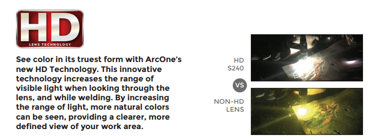 ArcOne SS240 Super Singles 240 Auto-Darkening Filter x 4.25 x 0.25 