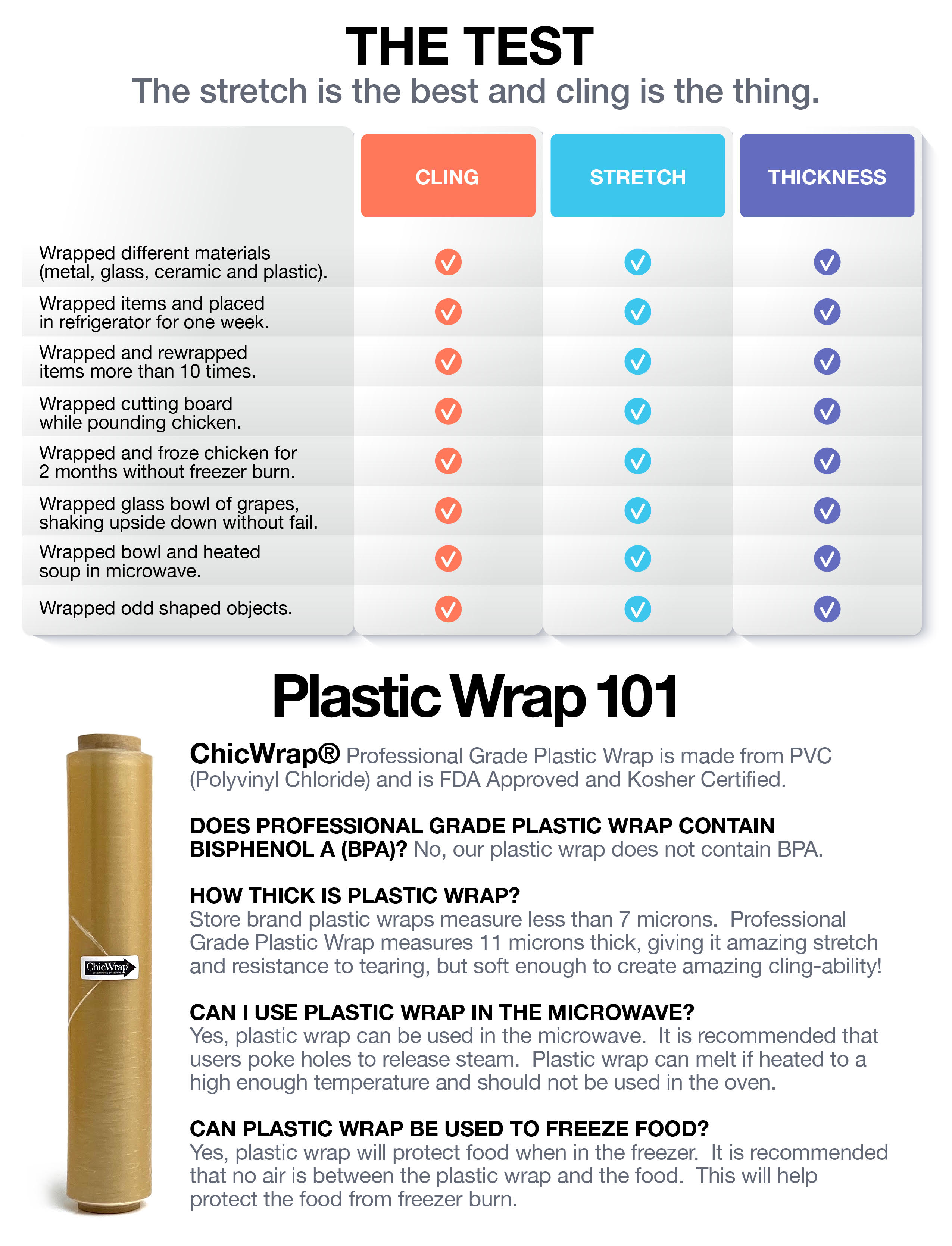 Why You Should Stop Using Plastic Wrap Immediately