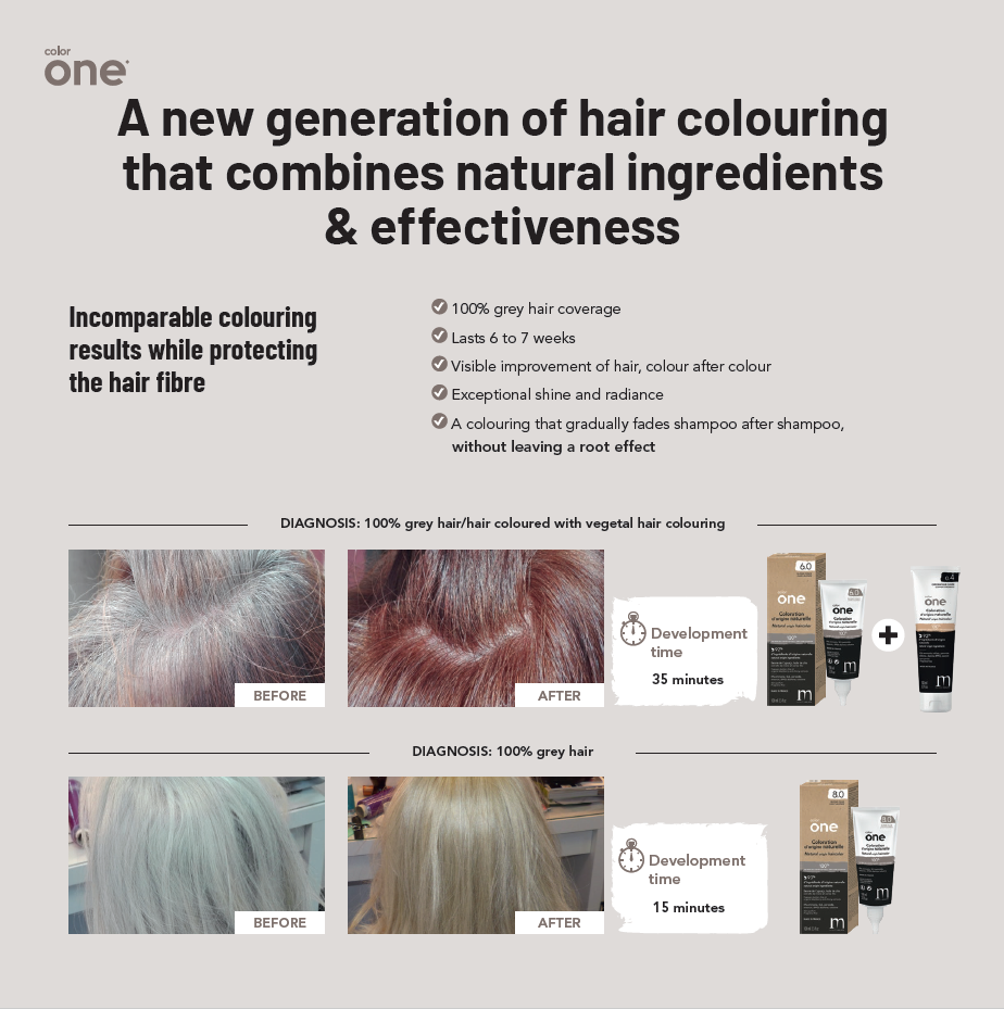 Colour One® Colouring Emulsion Colour One® Colouring Emulsion