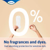 Tena Lights Long Incontinence Liner For Sensitive skin 20 pcs fragrances