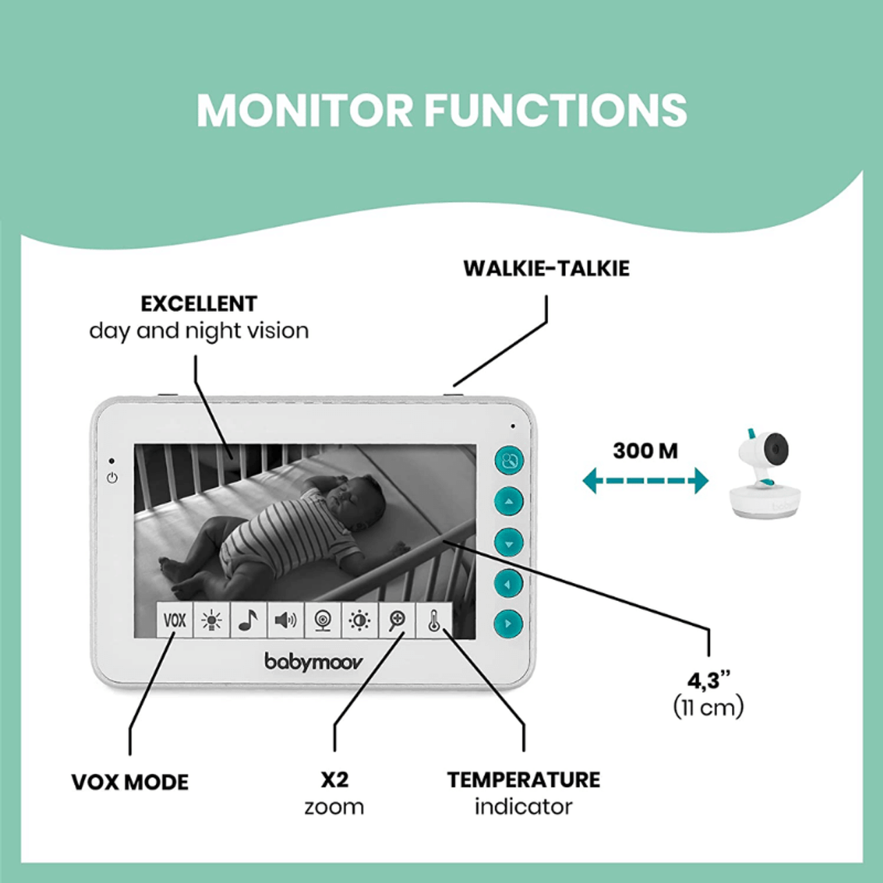 Babymoov YOO Moov Motorised Video Baby Monitor with Camera and Night  Vision, 2 Way Talkback, Zoom, Remote Pan and Tilt, Night Light, Temperature  Indicator : : Baby Products