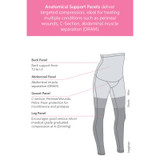 SRC C-Section Recovery Shorts 3