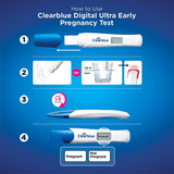 Clearblue Digital Ultra Early 1 Test  How to