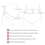 Carriwell Adjustable Overbelly Support Belt illustration