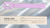 Cat Eye Magnet Stick Multifunctional 3in1 