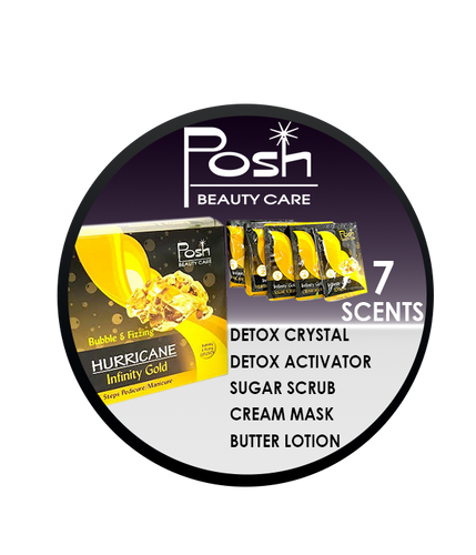 Hurricane 5 Steps Pedicure Kit [7]