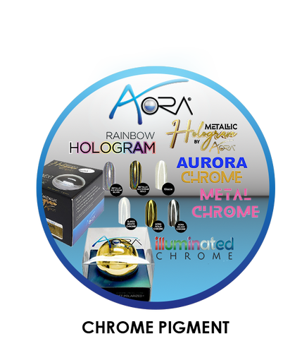 Chrome Pigment