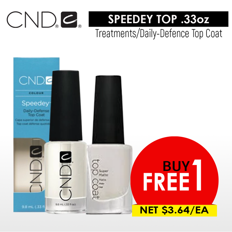 CND Speedey Daily-Defense Topcoat .33 oz