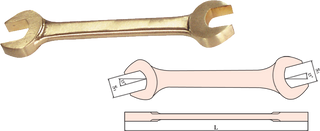 Wrench, Double Open End (inches)