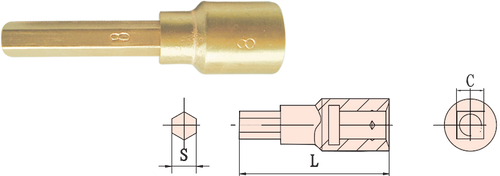 Internal Hexagon Socket