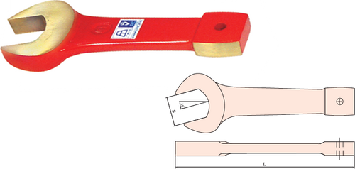 Wrench, Striking Open (metric)