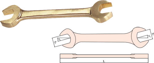 Wrench, Double Open End (inches)