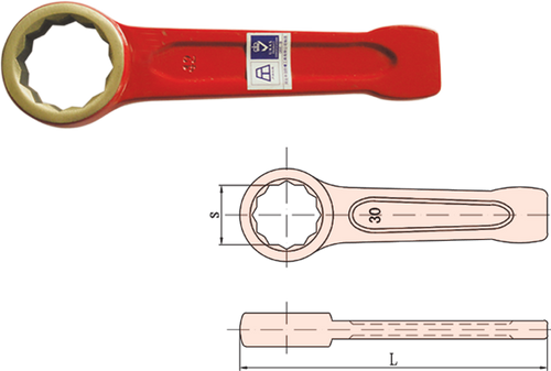 Wrench, Striking Box (DIN7444) (inches)