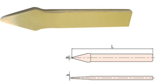 Chisel, Cross Cutting
