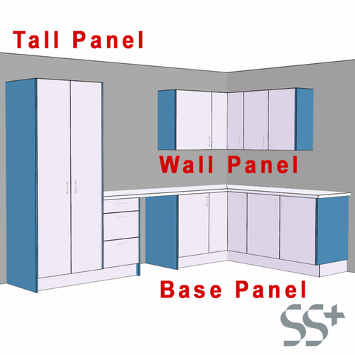 End Panel Names