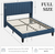 Fabric Upholstered Bed Frame with Wing Side & Wood Slat Support, Navy Blue(Full).