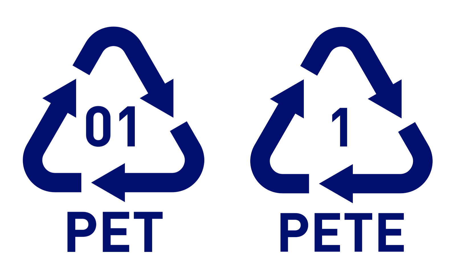 PET-PETE Recyclable Plastic Marks