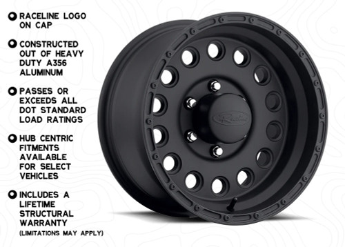 ロネル Raceline Rockcrusher | Offroad Alliance