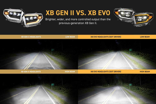 Morimoto 14-21 Tundra XB Evo Headlights - LF2-532 | Offroad Alliance