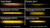 Diode Dynamics Raptor 17-20 SS3 LED Fog Kit Yellow Sport-DD6365