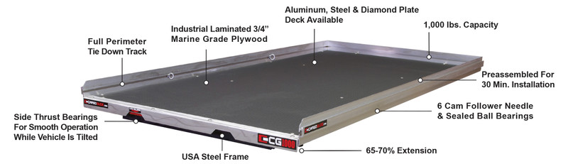 Slide Out Cargo Tray 1000 LB 75% Ext. for Most 5ft. Short Beds - CG1000-5842