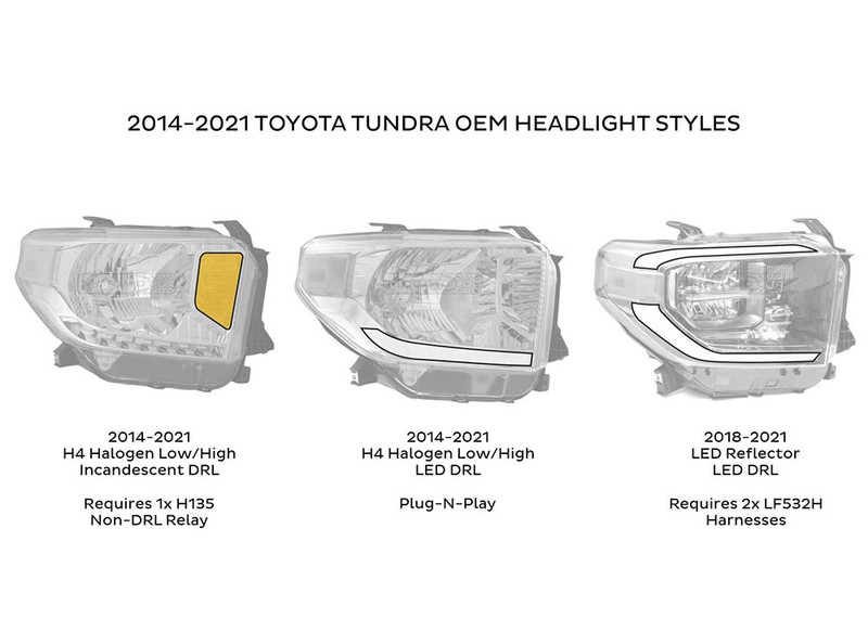 Morimoto XB Adapter: 14-21 Tundra OEM LED Harness - LF532H