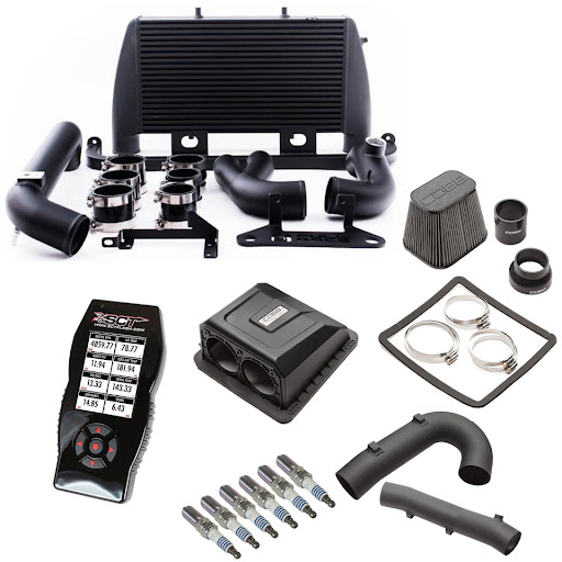 ORA Performance Package for Gen 2 Ford Raptor