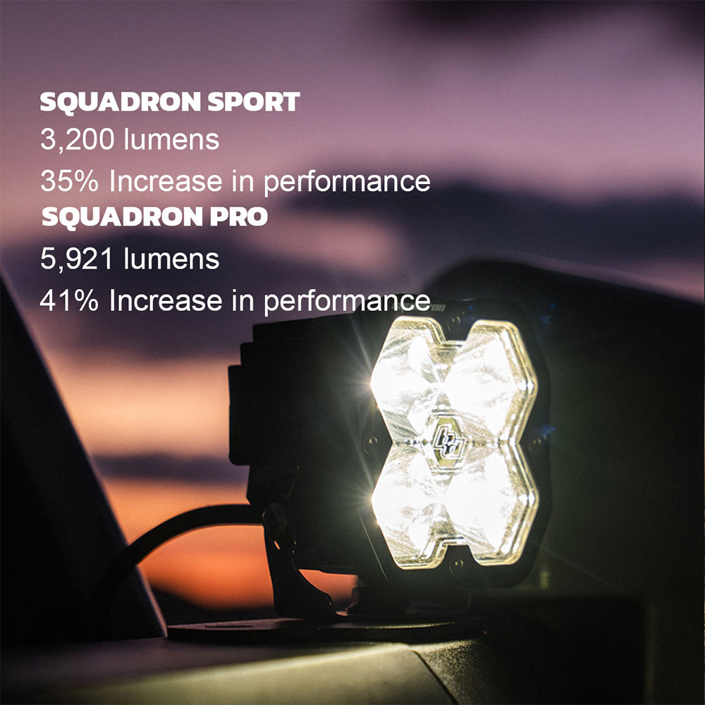 Baja Designs Squadron 2.0 Sport Driving/Combo, Pair - 55-7803-2