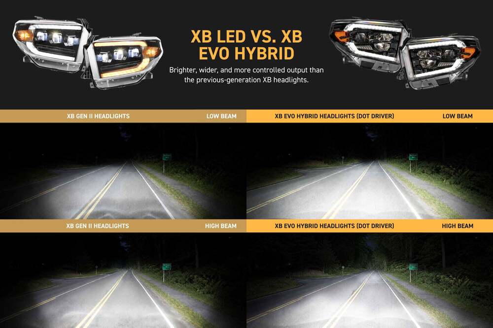 Morimoto 14-21 Tundra XB Evo Hybrid Headlights - LF2-532Y