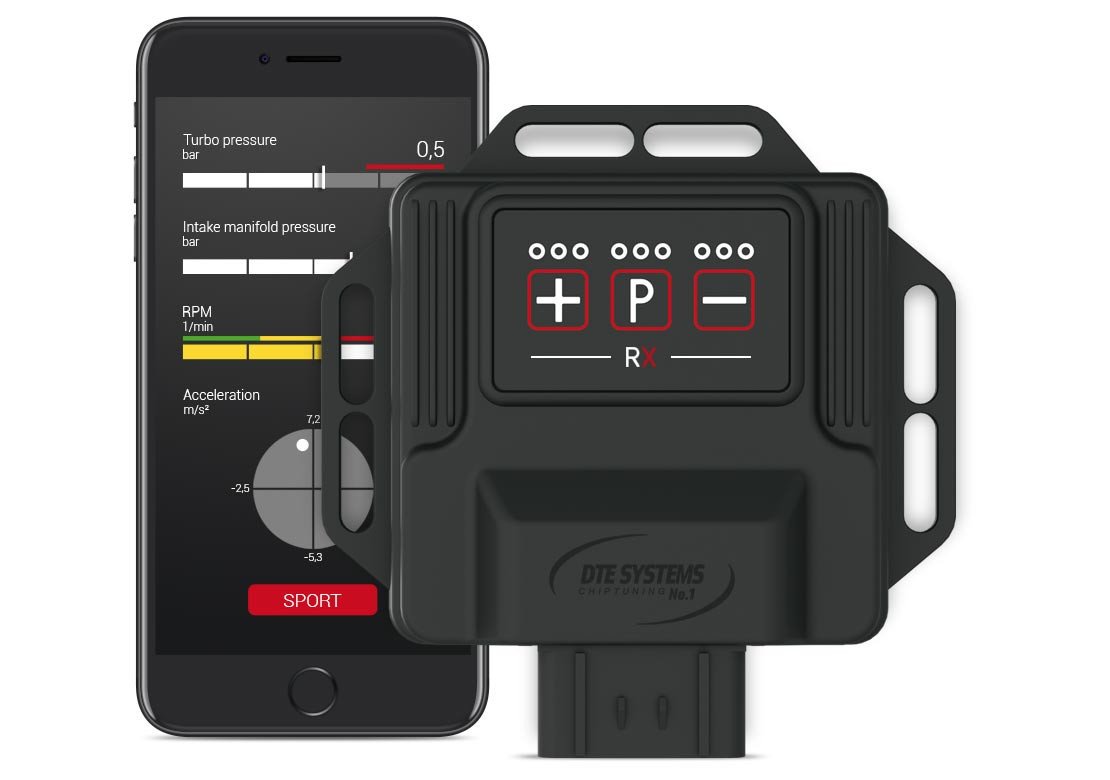 DTE_PowerControl-RX_1__44284. 