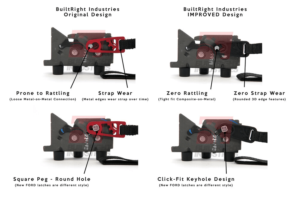 BuiltRight Ford F-Series Rear Seat Release Kit