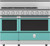 Hestan 48" KRG Series with Griddle Gas Range - Bora Bora - 5 Burner 12" Griddle