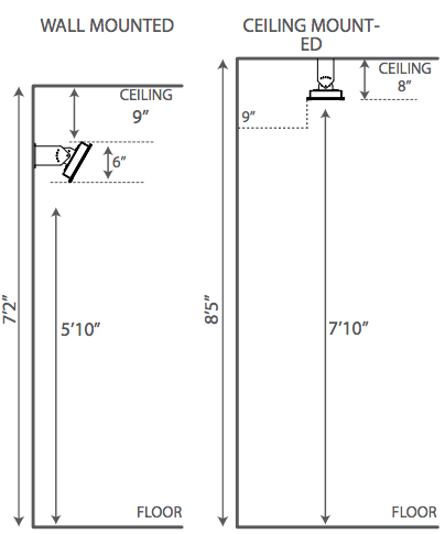 bromic-platinum-electric-ii-specs-05.png