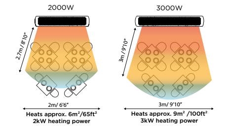 bromic-tungsten-electric-specs-02.png