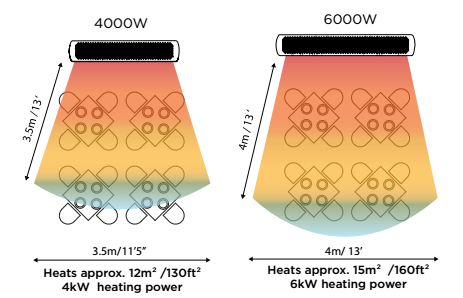 bromic-tungsten-electric-specs-03.png