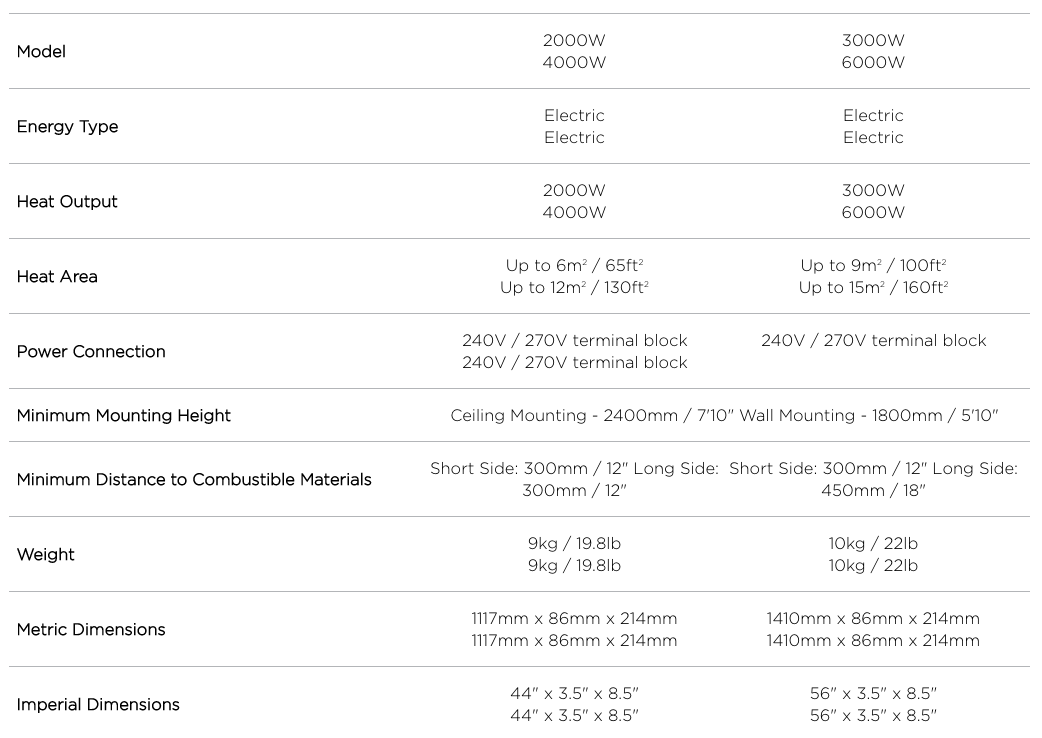 bromic-tungsten-electric-specs-04.png