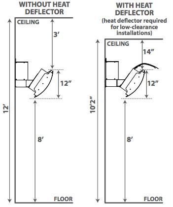 bromic-tungsten-gas-specs-05.png