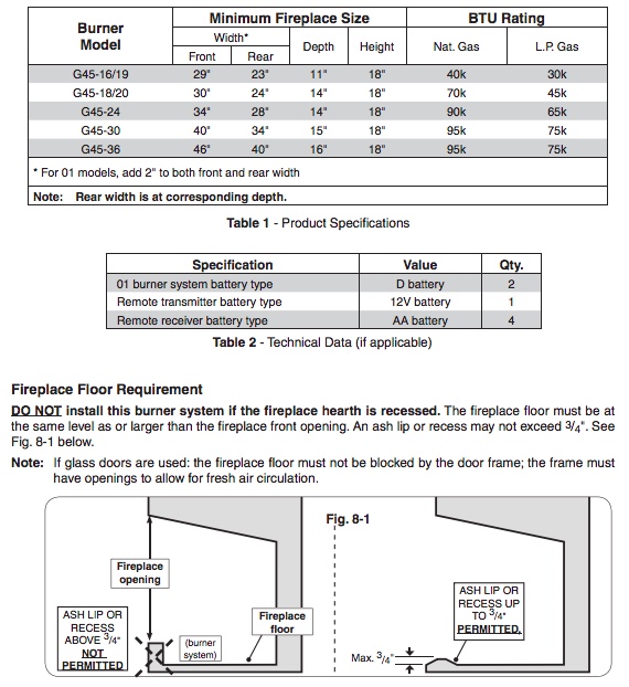 burner-g45-burner-frame-specs.jpeg