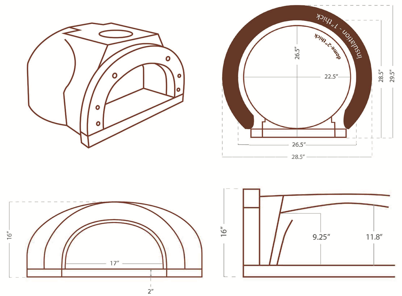 cbo-o-kit-500-specs.png