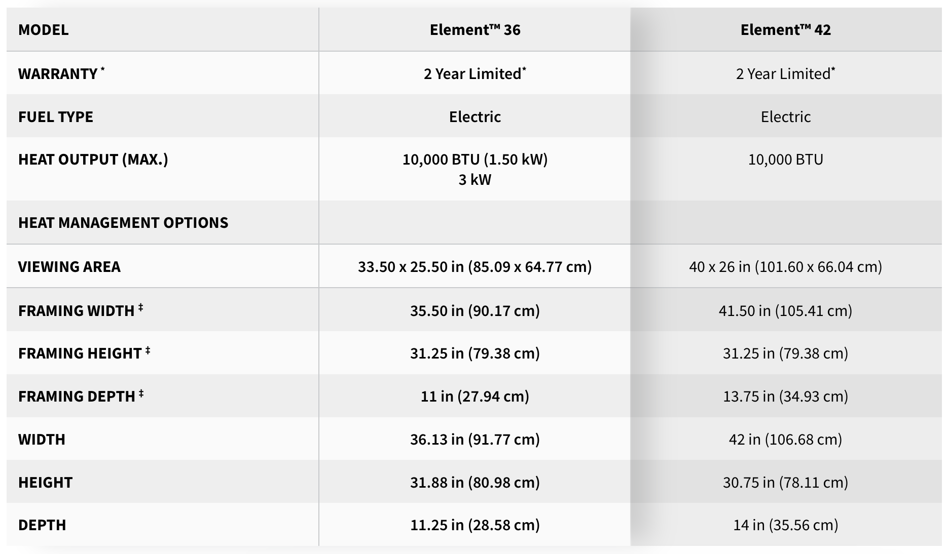 element-specs.png