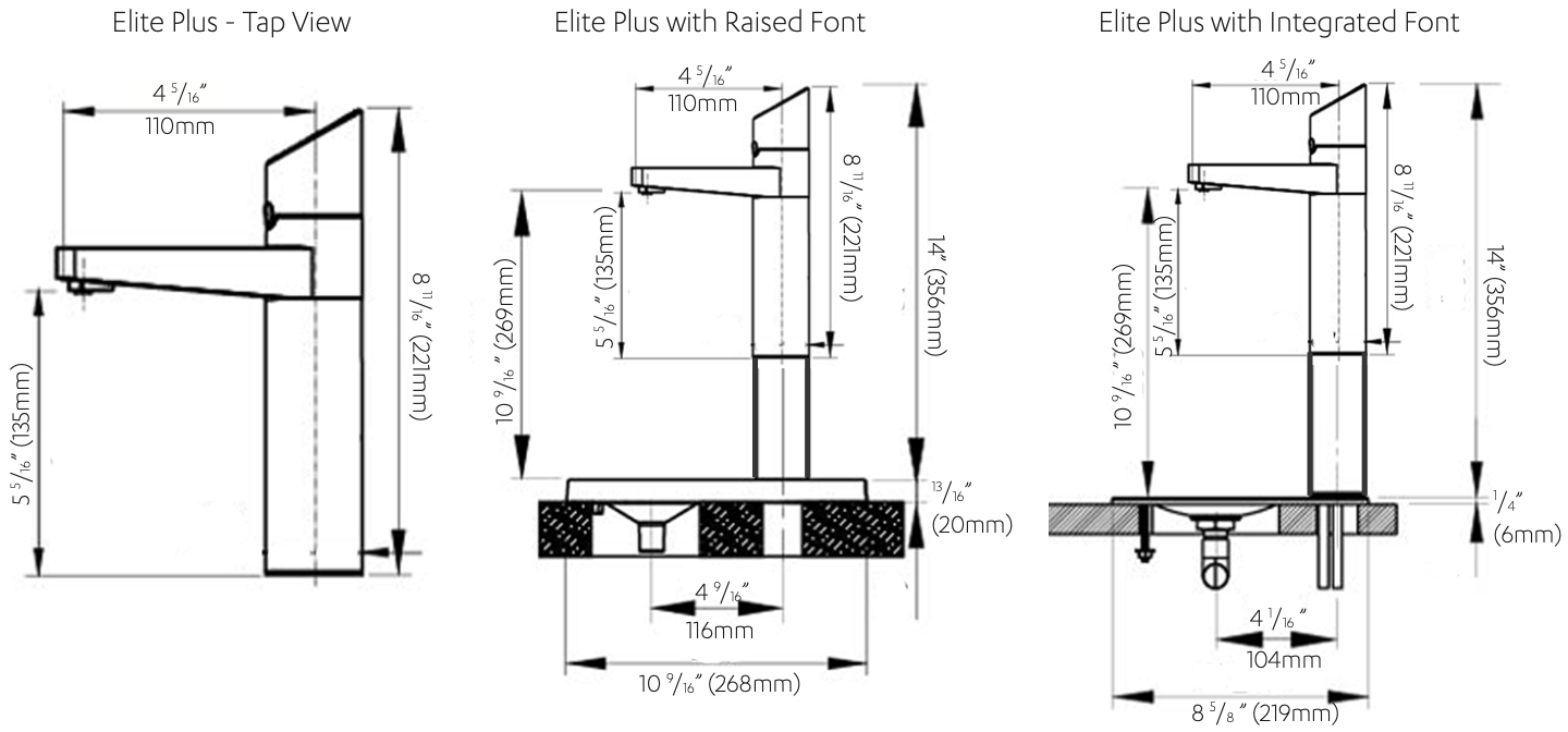 elite-plus-specs.png