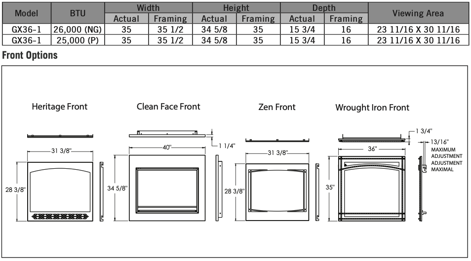 gx36-specs.png