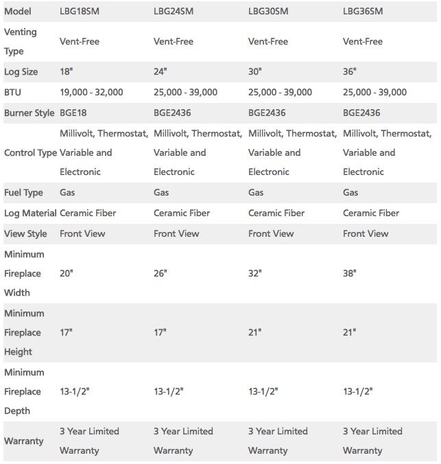 Buy Superior VentFree Logs and Burners Glow Ramp Embers Living