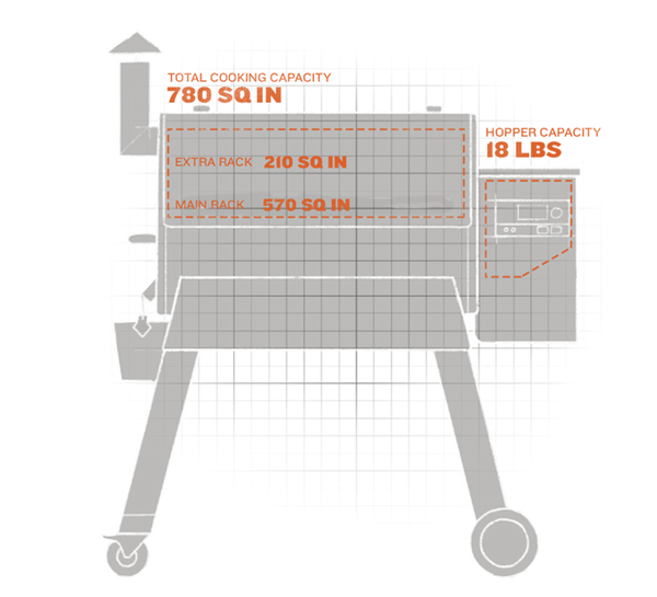 pro-780-interior-specs1.png