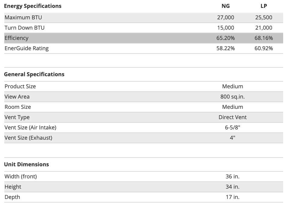 regency-g800-specs.png