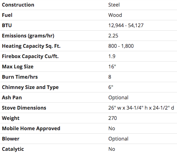 s20-specifications.png