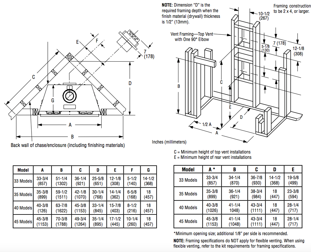 superior-drt2000-framing.png